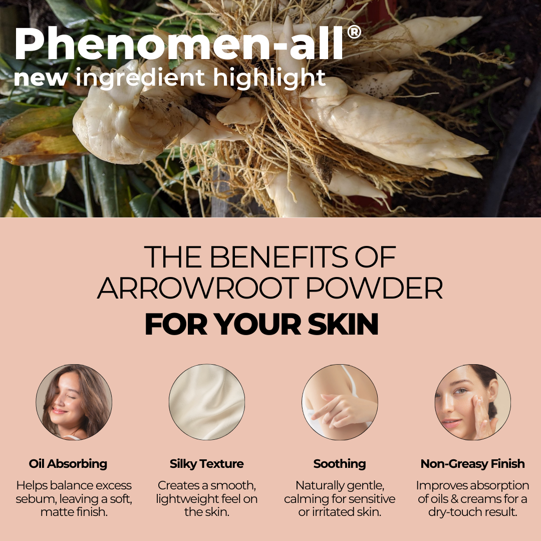 Phenomen-all® Skin Repair